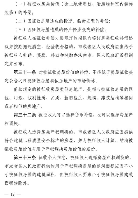 温州市区国有土地上房屋征收与补偿办法