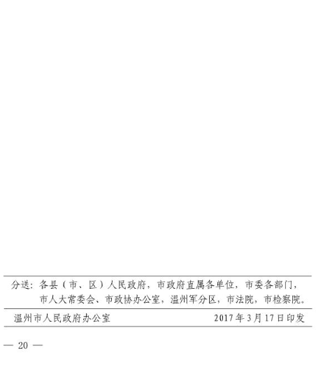 温州市区国有土地上房屋征收与补偿办法