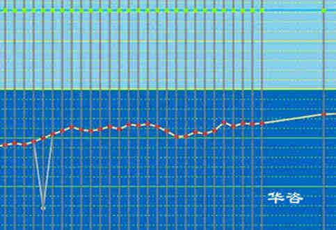 湘西自治州水土保持方案-湘西水保报告编制单位-华咨专业服务