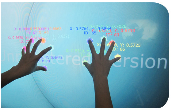 大尺寸红外触摸屏源头厂家：有完善的研发和生产体系很重要