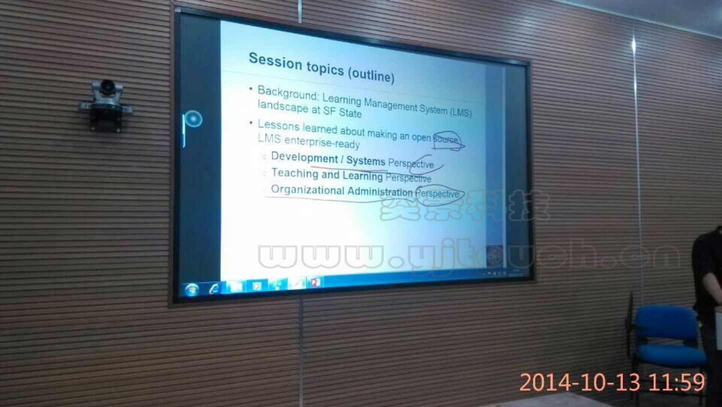 背面投影互动触摸墙