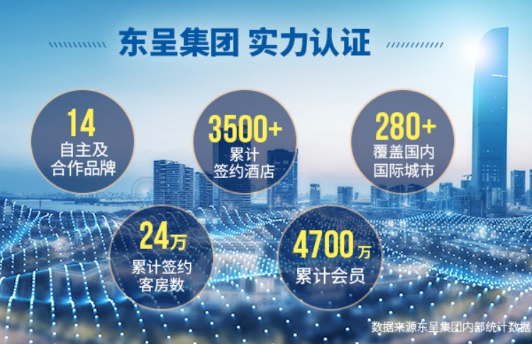 便捷酒店加盟相对自主营业有什么优势？