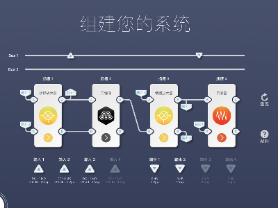 Moku:Pro多仪器并行模式