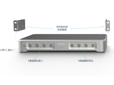 Moku:Pro 终极性能测量与控制解决方案