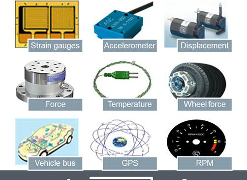LMS TEST振动噪声测试分析系统