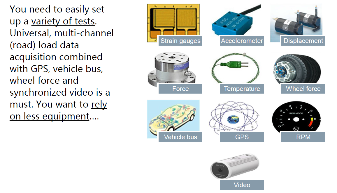 LMS TEST振动噪声测试分析系统