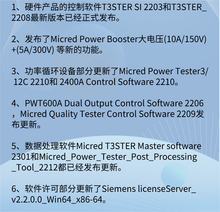 【活动回顾】热阻和功率循环后处理软件的新功能介绍