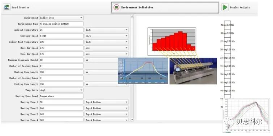 SMT界的新宠儿:PCB焊接工艺智能决策系统 —— 从人工到数字化仿真的飞越 SMT界的新宠儿:PCB焊接工艺智能决策系统 —— 从人工到数字化仿真的飞越