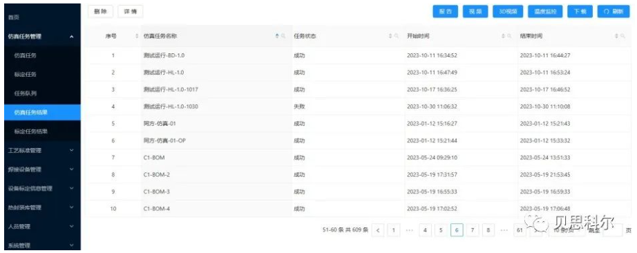 SMT界的新宠儿:PCB焊接工艺智能决策系统 —— 从人工到数字化仿真的飞越 SMT界的新宠儿:PCB焊接工艺智能决策系统 —— 从人工到数字化仿真的飞越