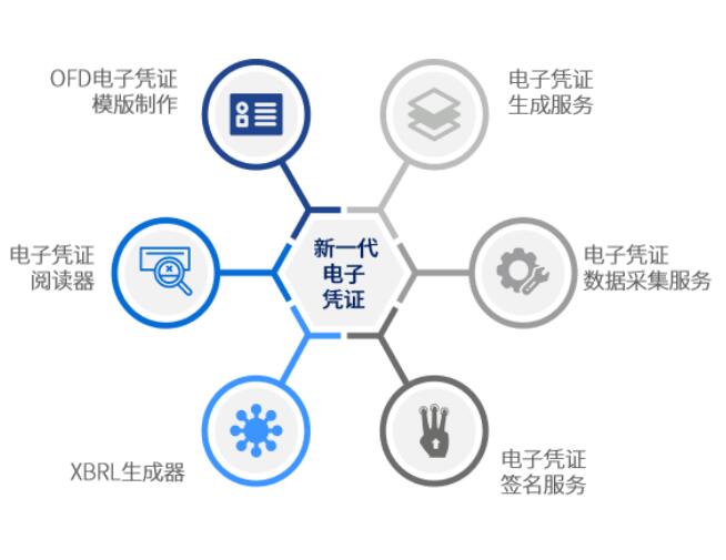 建行电子对账单