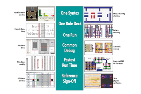 calibre软件怎么入门 calibre软件怎么入门