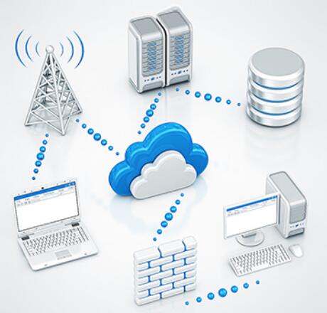 信创工业erp系统