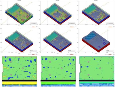 Moldex3D电子灌胶封装