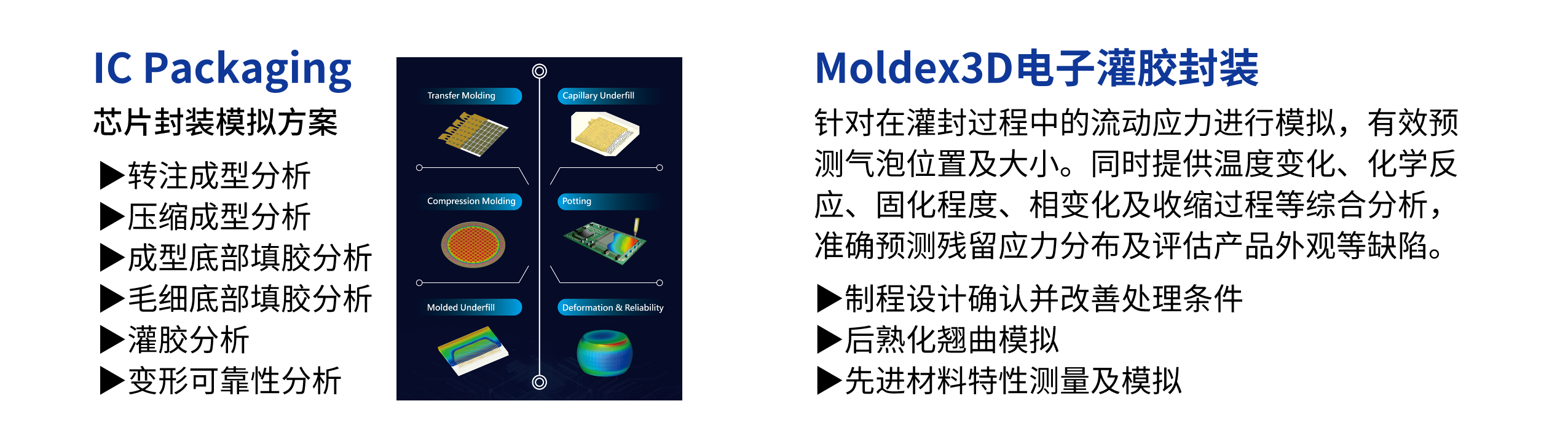 【邀请函】贝思科尔邀您共赴PCIM Asia 2024，探索电力电子技术未来