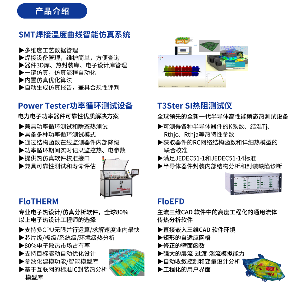 【邀请函】贝思科尔邀您共赴PCIM Asia 2024，探索电力电子技术未来