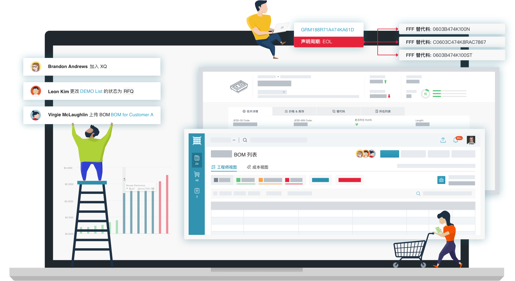 Supplyframe XQ Supplyframe XQ