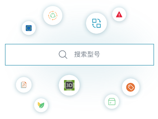 Supplyframe XQ Supplyframe XQ