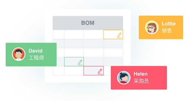 Supplyframe XQ Supplyframe XQ