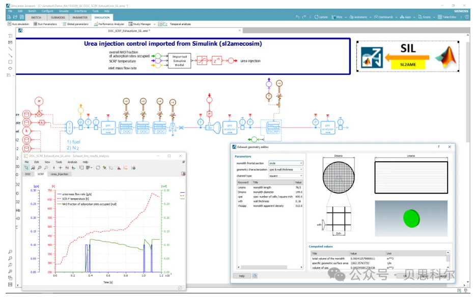 Simcenter 车辆能量管理解决方案——使用虚拟原型设计加速创新