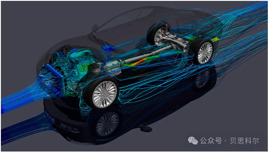 Simcenter 车辆能量管理解决方案——使用虚拟原型设计加速创新