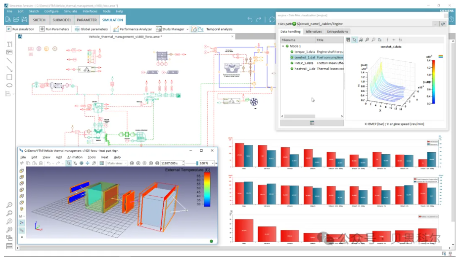 Simcenter 车辆能量管理解决方案——使用虚拟原型设计加速创新