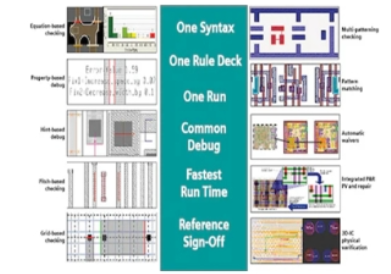 calibre软件 calibre软件