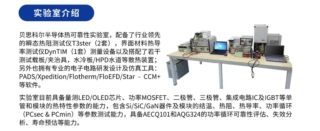 【邀请函】贝思科尔邀您共赴PCIM Asia 2024，探索电力电子技术未来