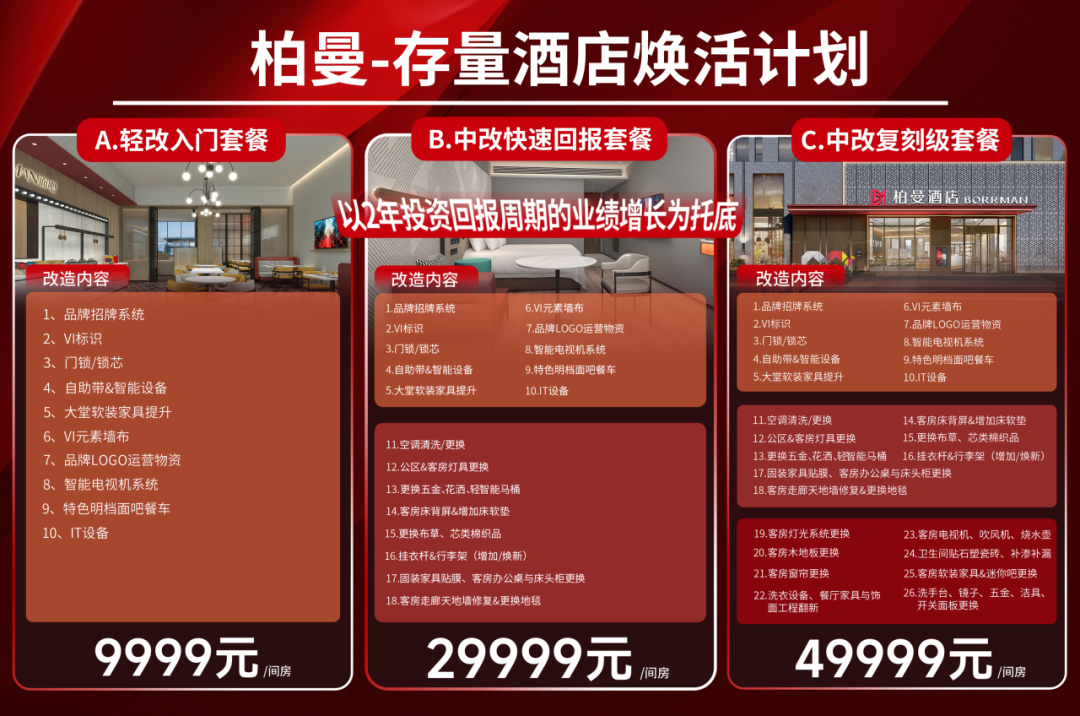 上榜品牌传播力前十！柏曼酒店多维迭代焕新提升品牌影响力