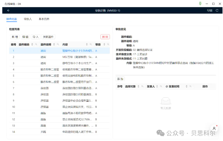 【免费试用】贝思科尔ReviewHub在线评审工具开放限时免费试用名额，快速领取！