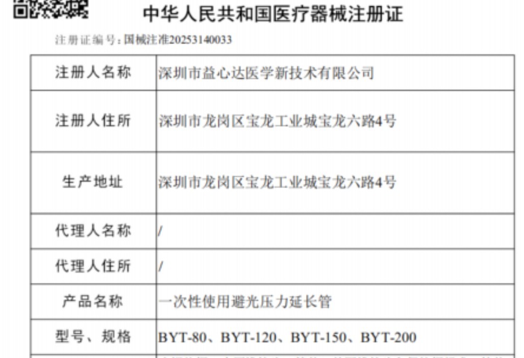 喜获新证！益心达“避光压力延长管”取得产品注册证！