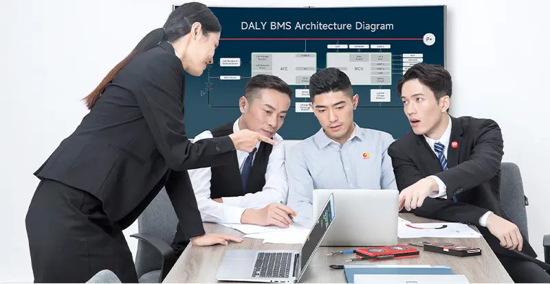 全面覆盖，定制无忧