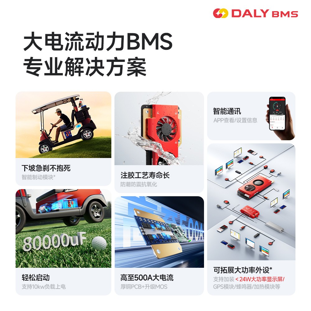 达锂BMS | 高尔夫球车智能BMS | 15-24S | 150-500A | APP智控 | 大功率拓展 | 电池管理系统