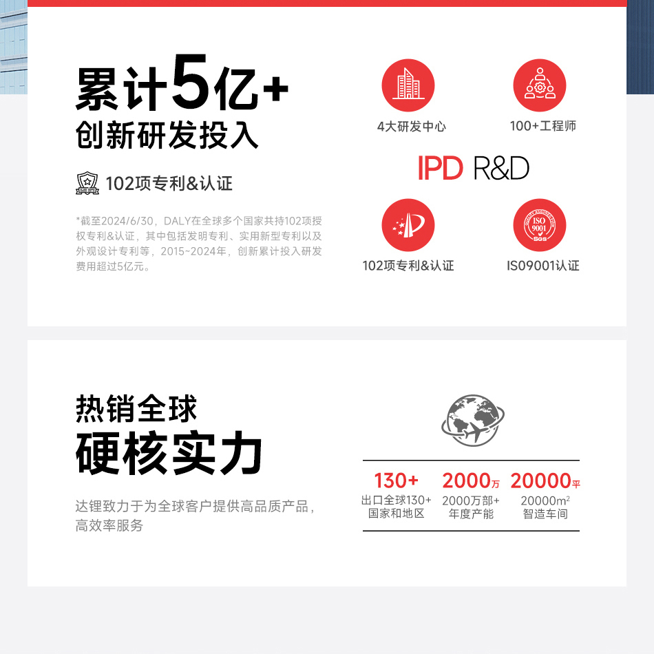 达锂BMS | 高尔夫球车智能BMS保护板｜安全刹车防抱死｜10kW负载上电｜APP/PC/IoT智控｜15~24S 150~500A｜防水注胶长寿命