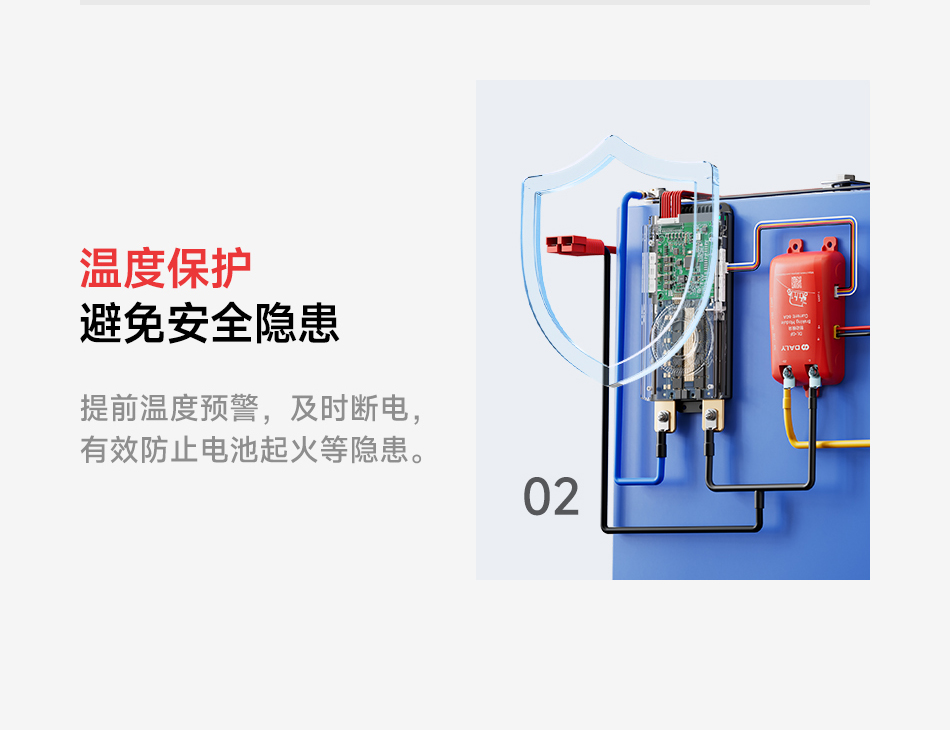 达锂BMS | 高尔夫球车智能BMS保护板｜安全刹车防抱死｜10kW负载上电｜APP/PC/IoT智控｜15~24S 150~500A｜防水注胶长寿命