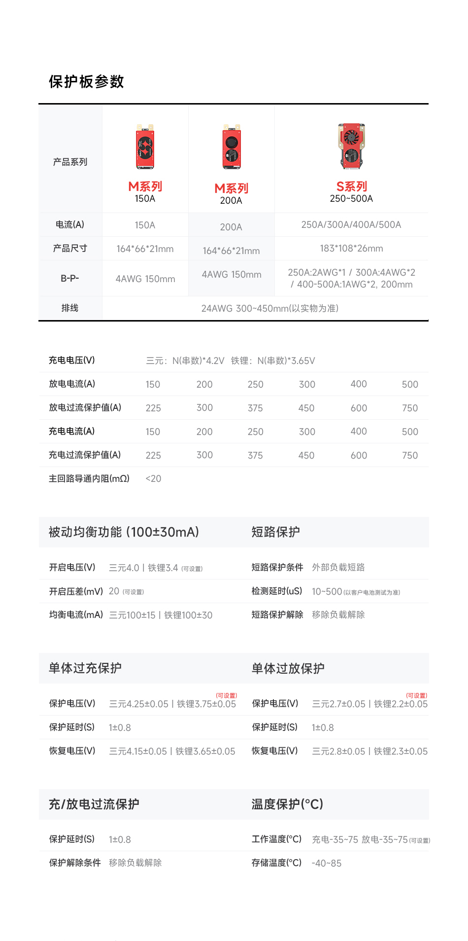 达锂BMS | 高尔夫球车智能BMS保护板｜安全刹车防抱死｜10kW负载上电｜APP/PC/IoT智控｜15~24S 150~500A｜防水注胶长寿命