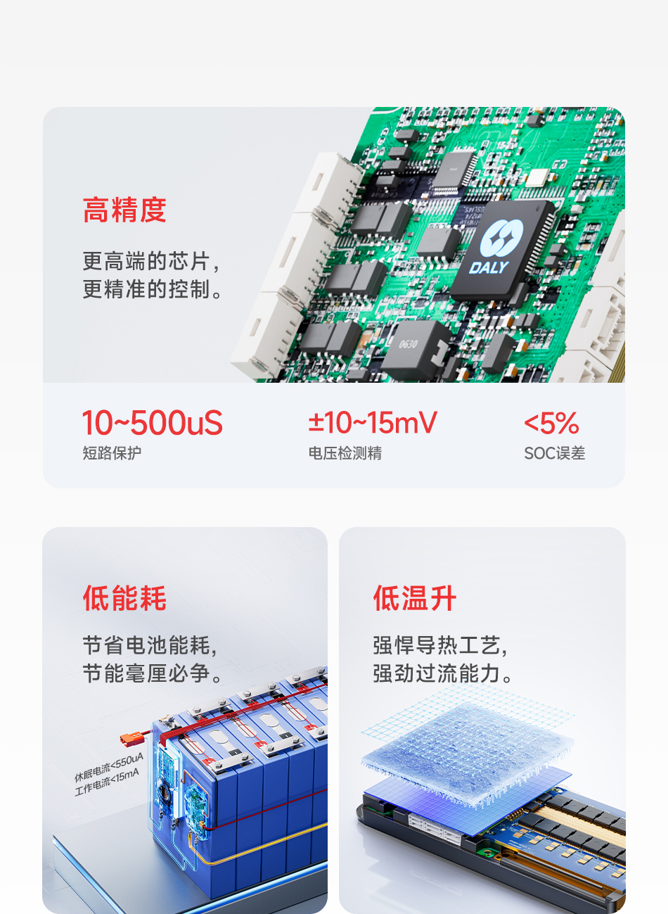 达锂BMS | 高尔夫球车智能BMS保护板｜安全刹车防抱死｜10kW负载上电｜APP/PC/IoT智控｜15~24S 150~500A｜防水注胶长寿命