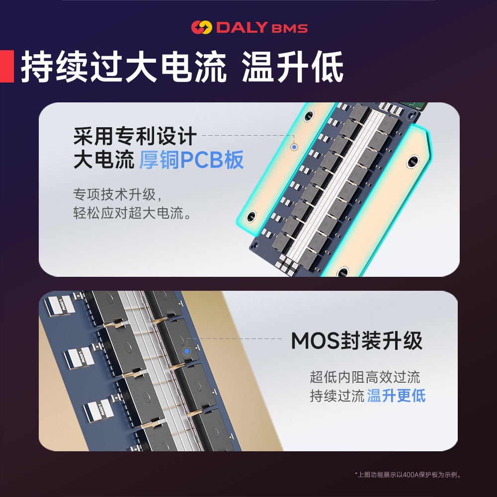 达锂BMS｜S系列软件保护板｜3-24S｜250-400A｜并联扩容｜APP智控｜标配RS485/CAN | 厚铜防水设计｜个性化定制 | 电池管理系统
