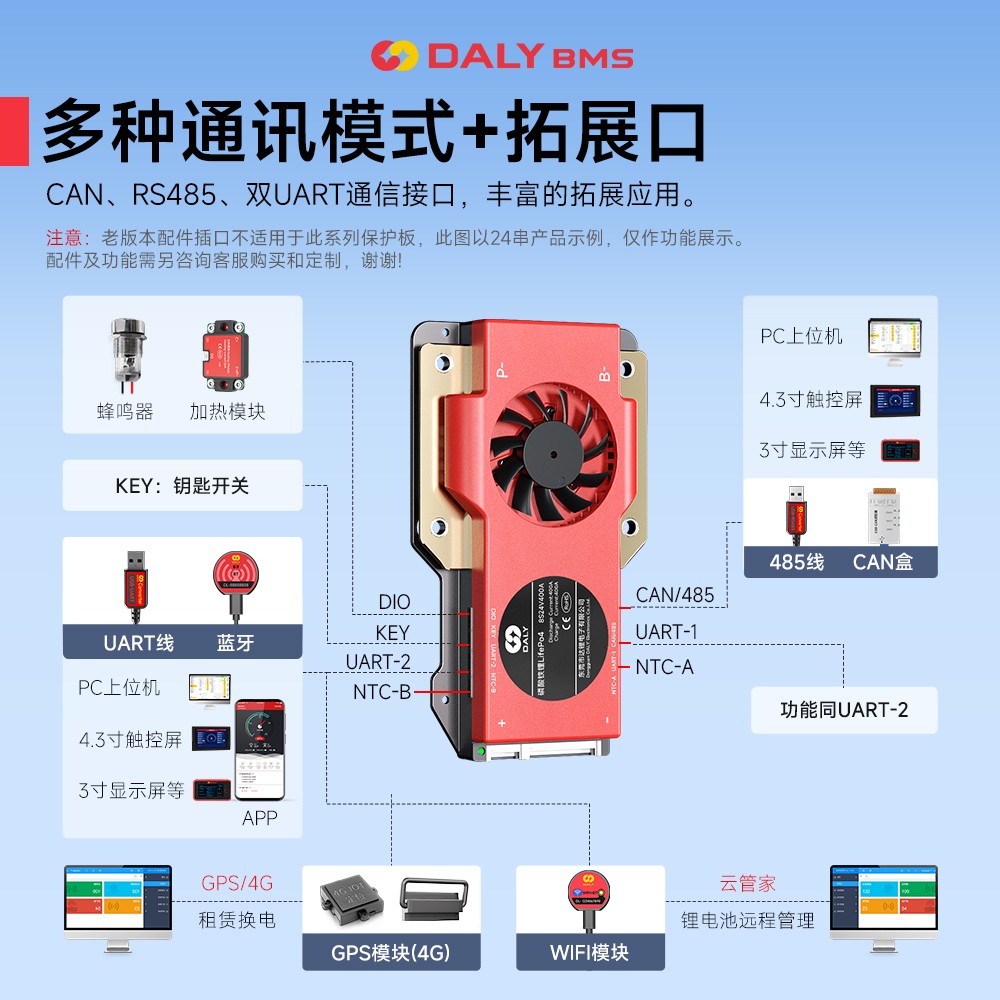 达锂BMS｜S系列软件保护板｜3-24S｜250-400A｜并联扩容｜APP智控｜标配RS485/CAN | 厚铜防水设计｜个性化定制 | 电池管理系统