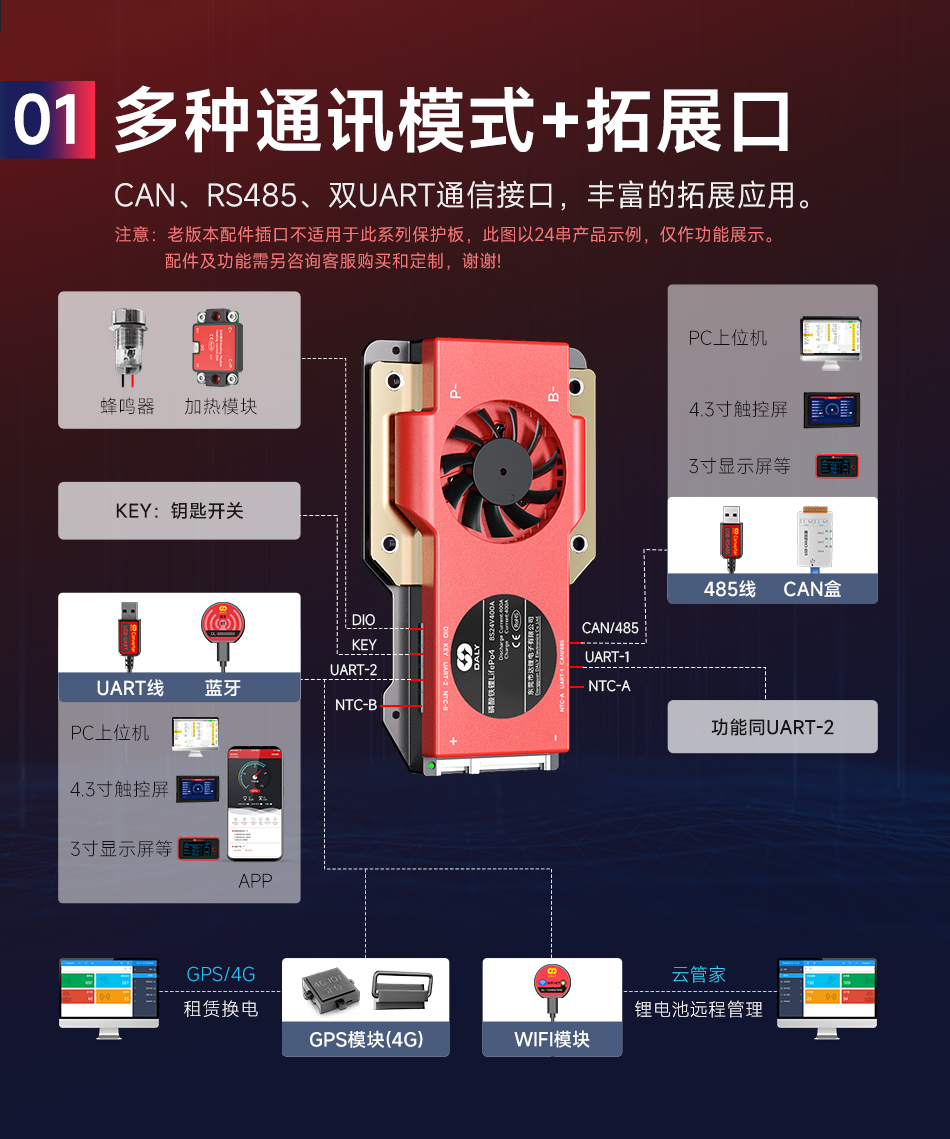 达锂BMS | S系列智能软件保护板｜250A/300A/400A/500A｜防水扩容升级｜三端智控｜324S全兼容