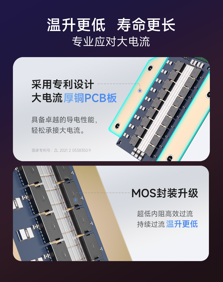 达锂BMS | S系列智能软件保护板｜250A/300A/400A/500A｜防水扩容升级｜三端智控｜324S全兼容