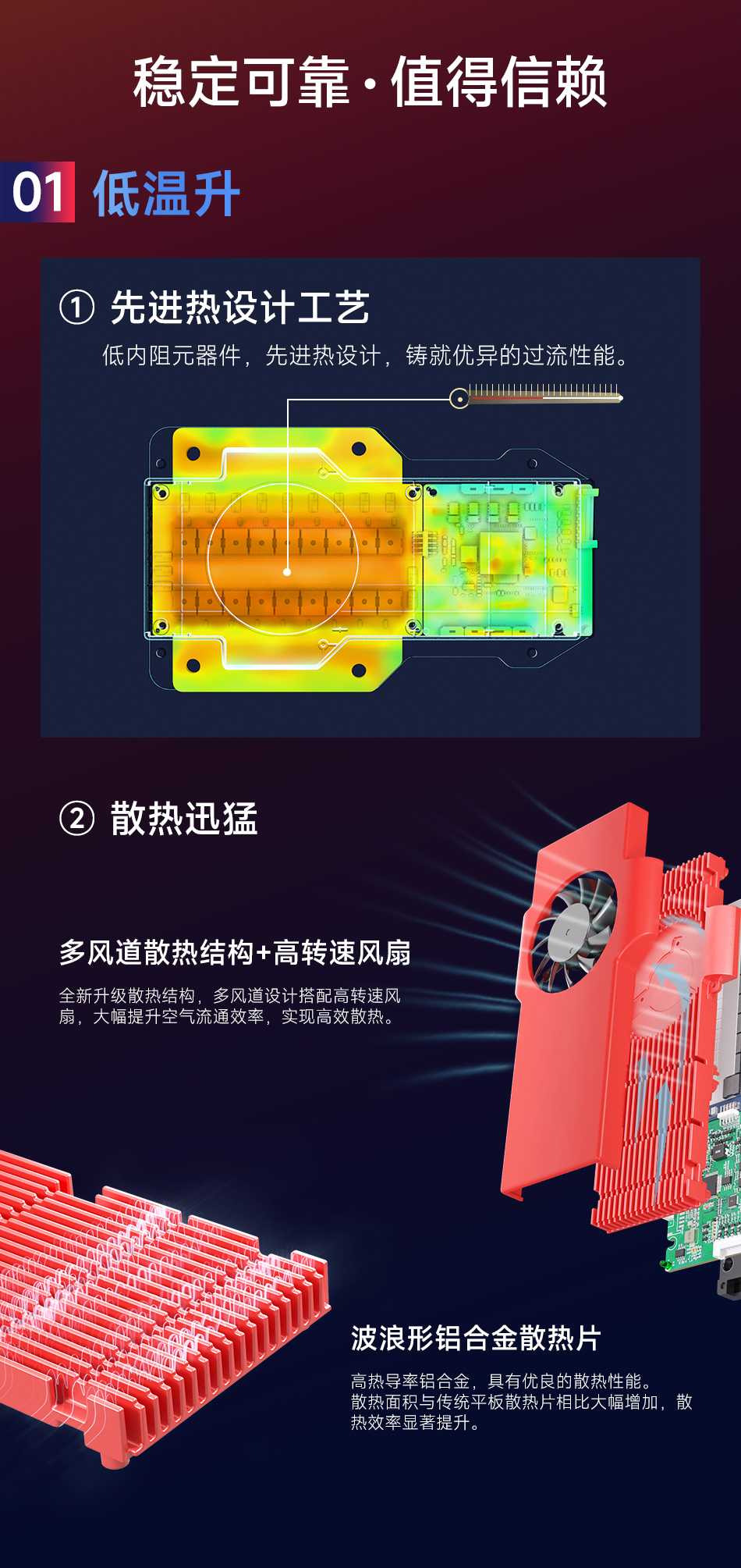 达锂BMS | S系列智能软件保护板｜250A/300A/400A/500A｜防水扩容升级｜三端智控｜324S全兼容