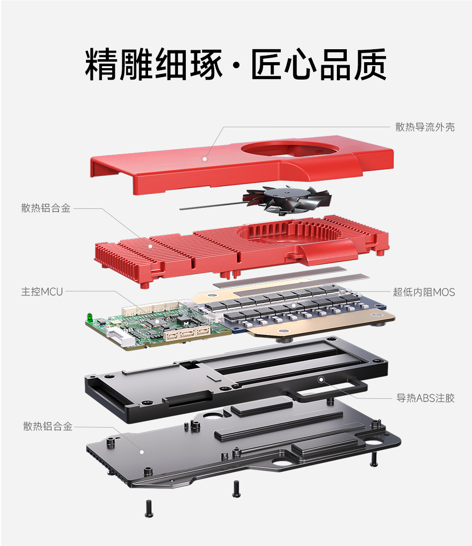 达锂BMS | S系列智能软件保护板｜250A/300A/400A/500A｜防水扩容升级｜三端智控｜324S全兼容