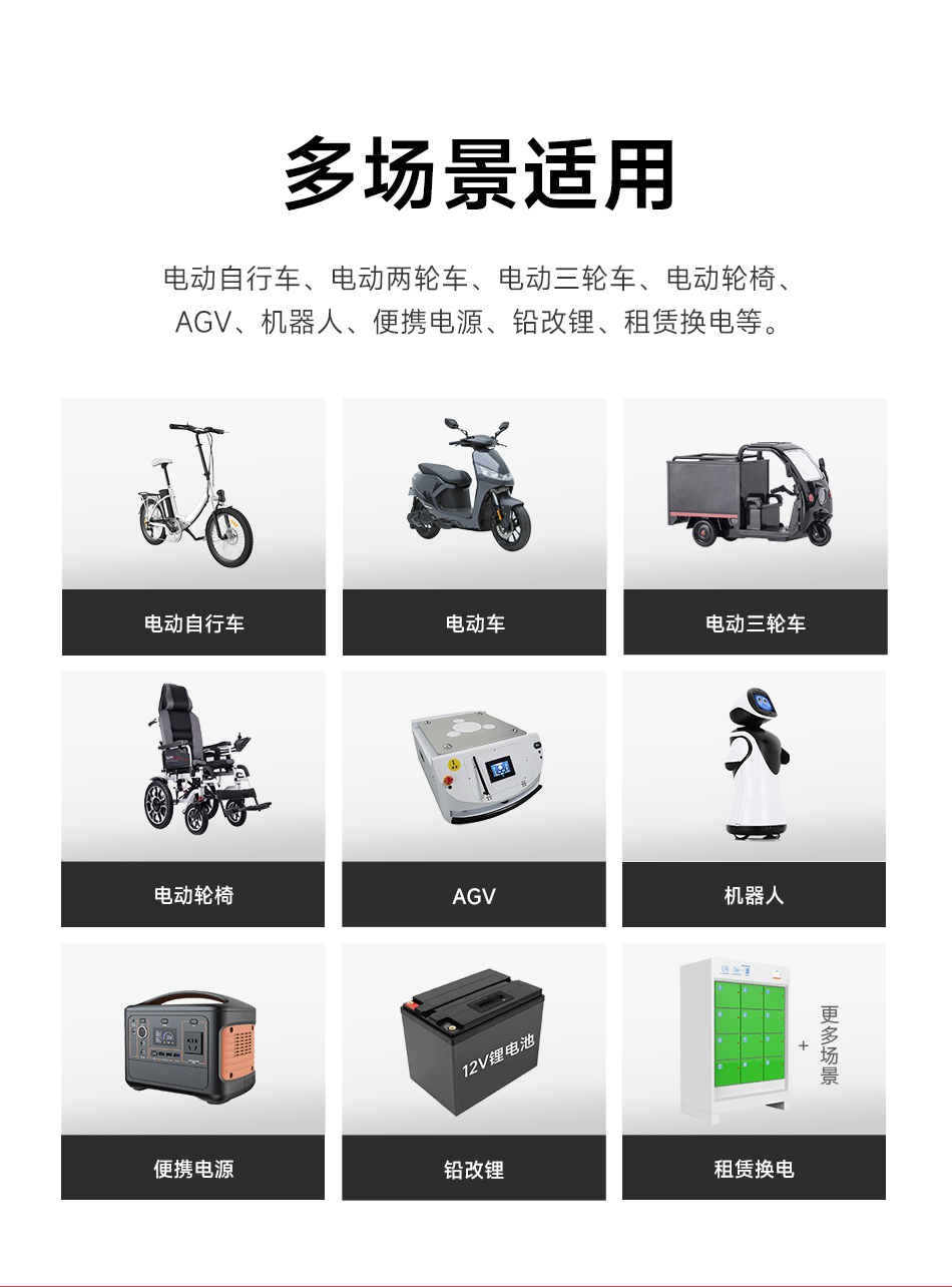 达锂BMS | K系列智能软件保护板｜防水并联升级｜324S｜40/60/100A多档电流｜三端智控｜铅改锂/租赁换电