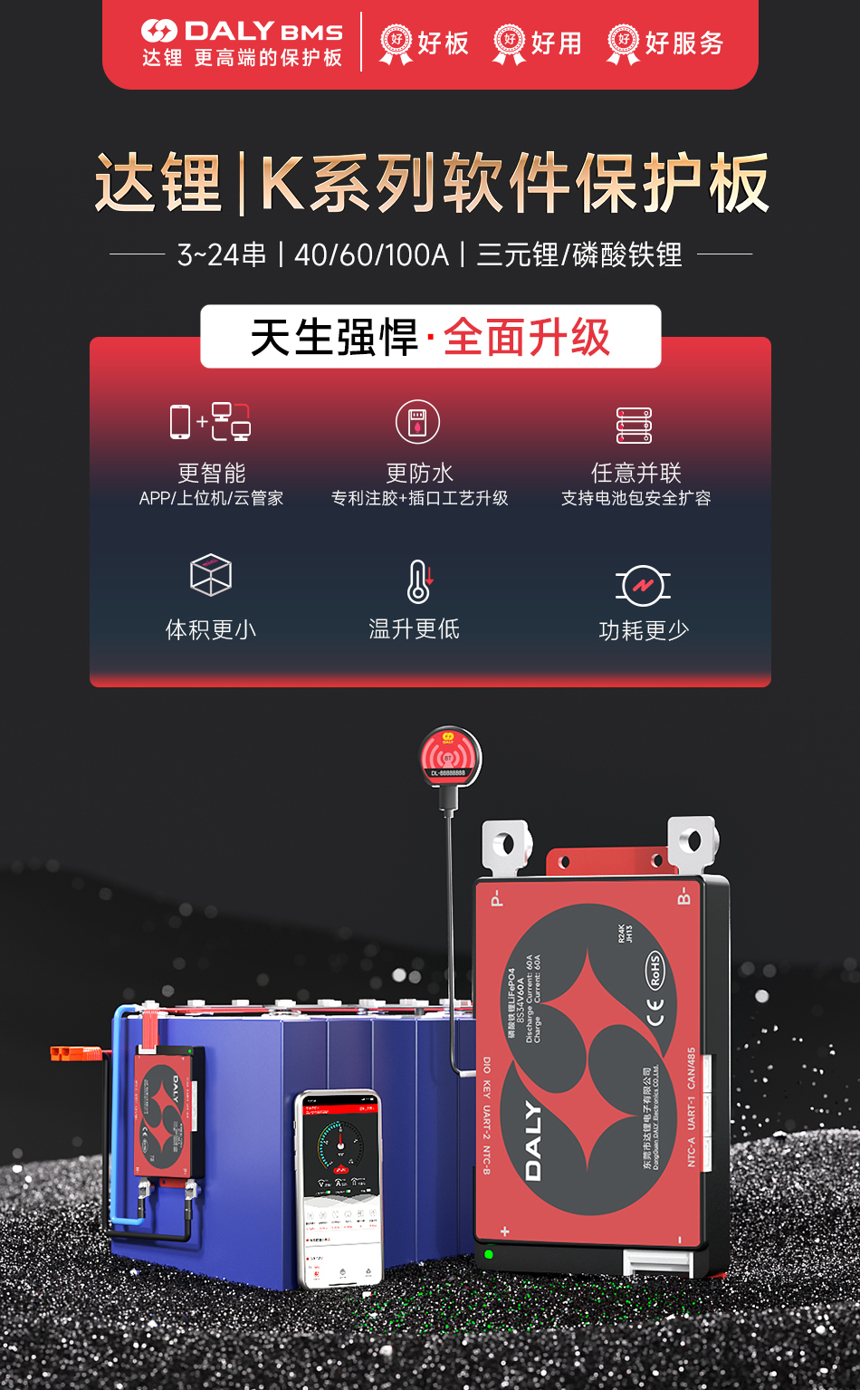 达锂BMS | K系列智能软件保护板｜防水并联升级｜324S｜40/60/100A多档电流｜三端智控｜铅改锂/租赁换电