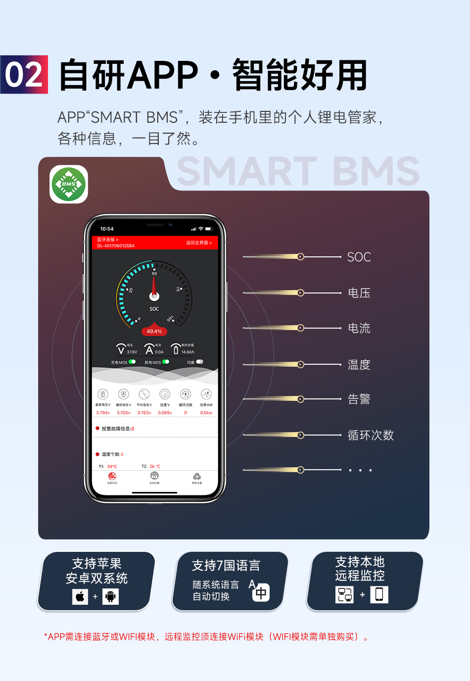 达锂BMS | K系列智能软件保护板｜防水并联升级｜324S｜40/60/100A多档电流｜三端智控｜铅改锂/租赁换电