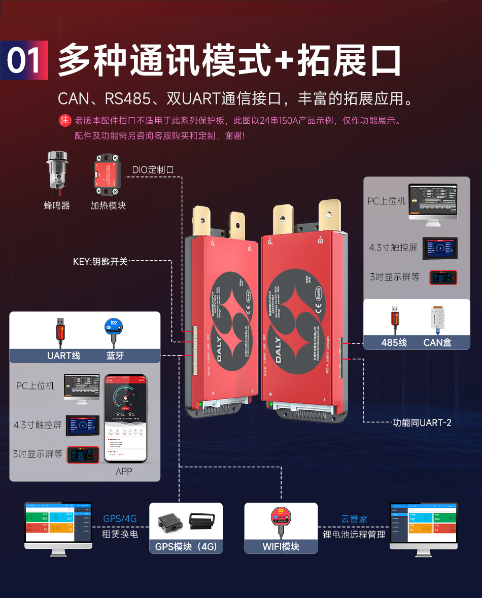 达锂BMS | M系列智能软件保护板｜防水并联升级｜150A/200A大电流｜三端智控｜多场景适配