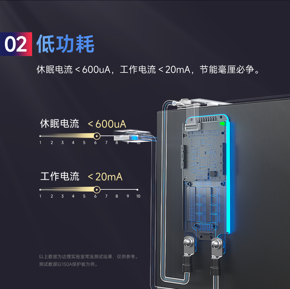 达锂BMS | M系列智能软件保护板｜防水并联升级｜150A/200A大电流｜三端智控｜多场景适配