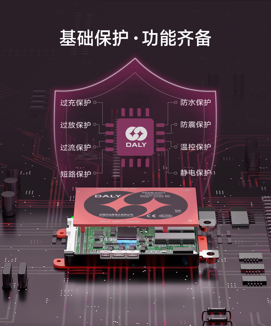 达锂BMS | K系列智能软件保护板｜防水并联升级｜324S｜40/60/100A多档电流｜三端智控｜铅改锂/租赁换电
