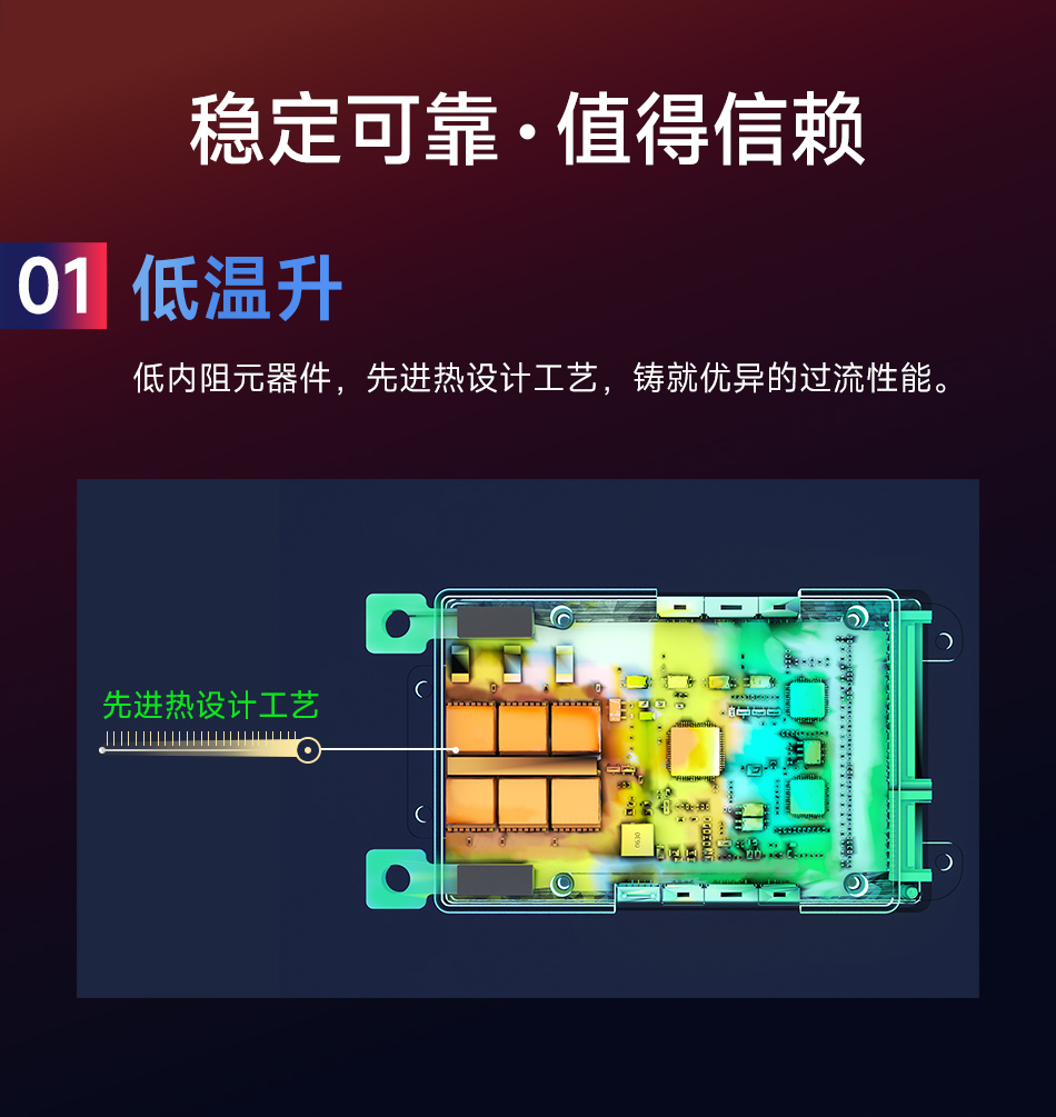 达锂BMS | K系列智能软件保护板｜防水并联升级｜324S｜40/60/100A多档电流｜三端智控｜铅改锂/租赁换电