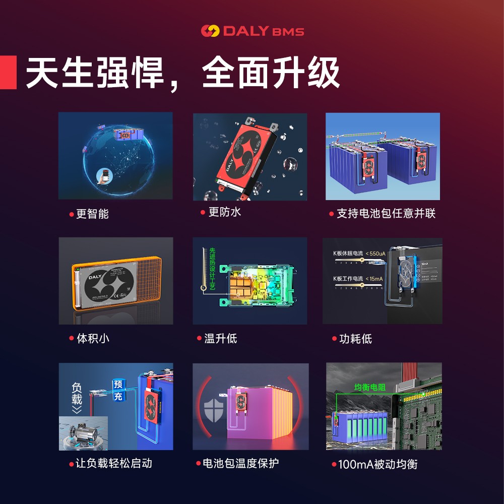 达锂BMS｜K系列软件保护板｜3-24S｜40A/60A/100A｜并联扩容｜APP智控｜小体积低功耗｜电池管理系统
